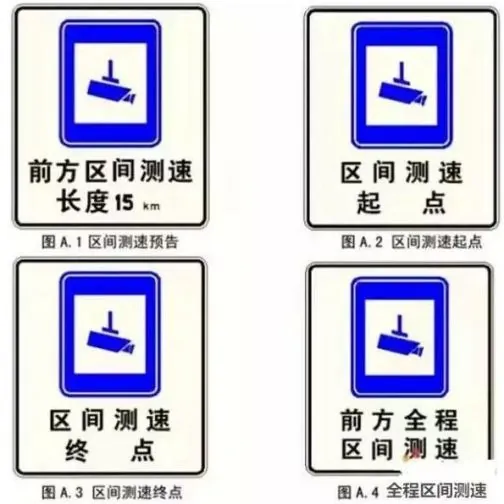 详细阅读:高速区间测速怎么工作?查平均速度有缺点 高速区间测速怎么工作?查平均速度有缺点